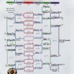 25 GG 5/6 Jack Results