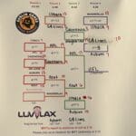25 GG Varsity results